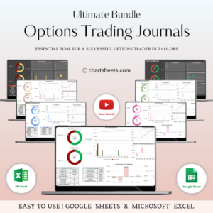 BUNDLE Options Trading Journal