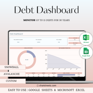 Debt Payoff Tracker Excel & Google Sheets, Debt Snowball, Debt Avalanche, Custom Debt Order