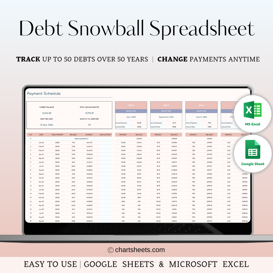 Debt Snowball Calculator Spreadsheet Template for Excel & Google Sheets