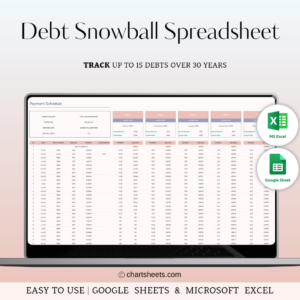 Debt Snowball Spreadsheet Excel & Google Sheets, Debt Payoff Calculator