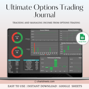 Options Trading Journal Template For Google Sheets, Win-Loss Strategy Tracking (Dark Theme)