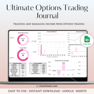 Options Trading Journal Template For Google Sheets, Win-Loss Strategy Tracking (Magenta Theme)