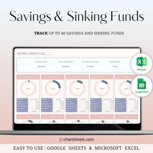 Savings and Sinking Funds Tracker Spreadsheet Excel & Google Sheets