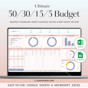 50/30/15/5 Budget Spreadsheet for Excel and Google Sheets