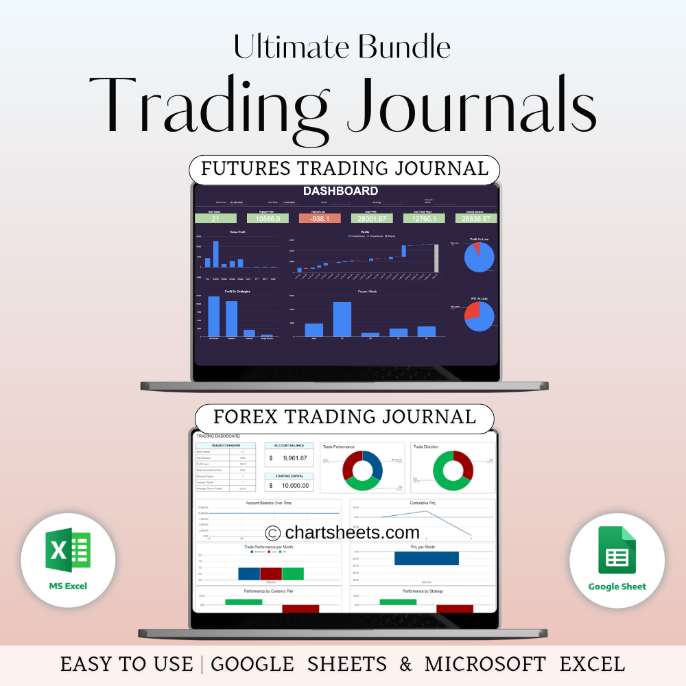 Futures and Forex Trading Journals in Google Sheets and Excel