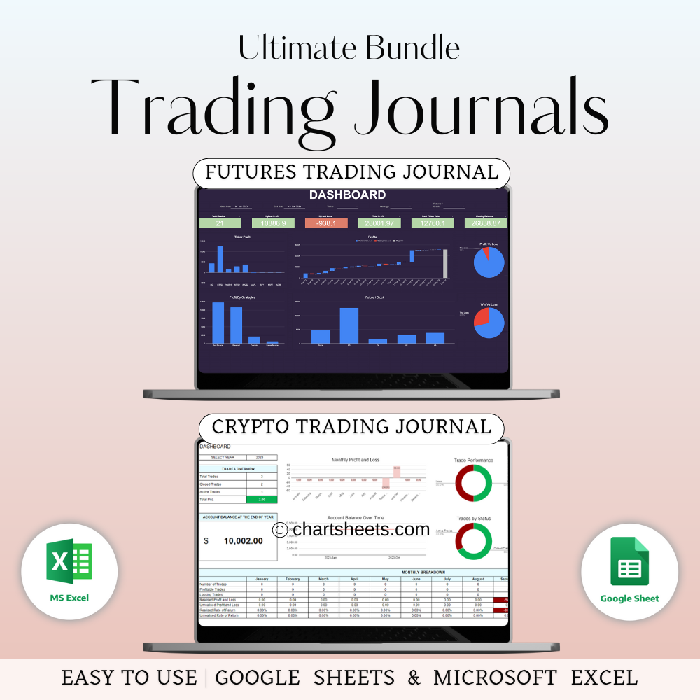 Futures and Crypto Trading Journals in Google Sheets and Excel