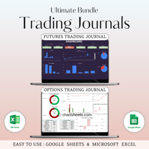 Trading Journals Futures and Options