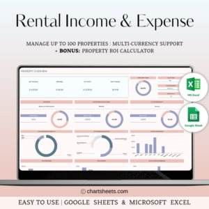 Rental Property Income & Expense Tracking Template in Excel and Google Sheets