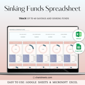 Sinking Funds Tracker Spreadsheet Excel and Google Sheets