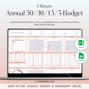 Ultimate Annual 50/30/15/5 Budget Planner for Excel and Google Sheets