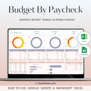 Budget by Paycheck Spreadsheet, Template for Google Sheets and Excel