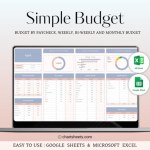 Budget Planner Excel & Google Sheets, Monthly Budget Spreadsheet, Personal Finance Tracker