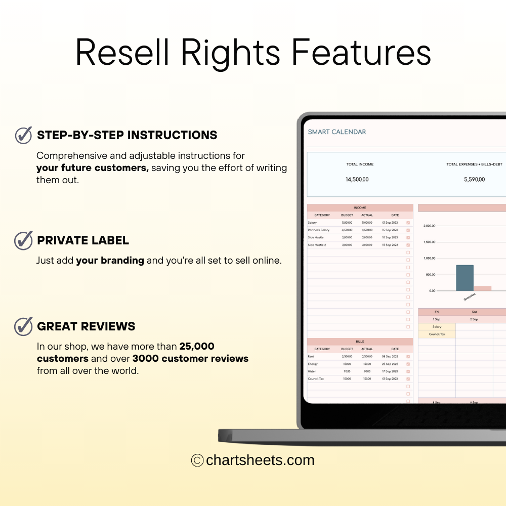 PLR Bill Calendar Spreadsheet Template for Excel and Google Sheets, Smart Bill Planner with Payment Dashboard, Resell Rights