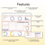 PLR 50/30/15/5 Monthly Budget Spreadsheet Template for Excel and Google Sheets - Resell Rights | Chartsheets.com