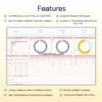 PLR Annual Budget Spreadsheet Template, Yearly Budget Planner in Excel & Google Sheets with Resell Rights