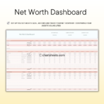 PLR Annual Budget Spreadsheet Template, Yearly Budget Planner in Excel & Google Sheets with Resell Rights