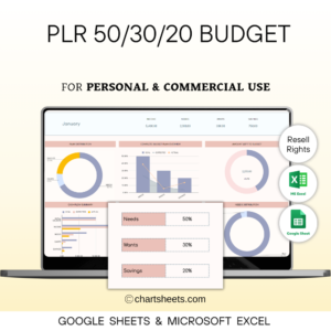 PLR 50/30/20 Monthly Budget Spreadsheet