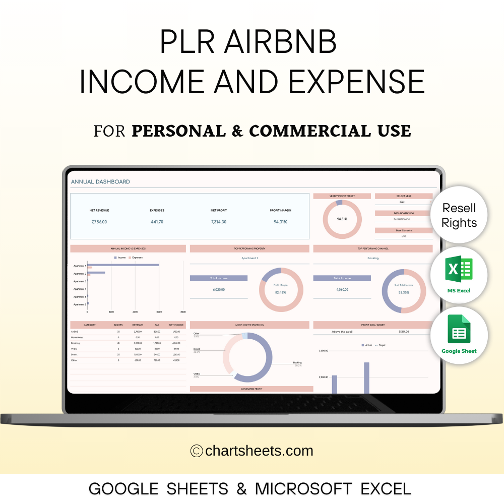 PLR Airbnb Rental Property Management Spreadsheet