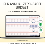 PLR Annual Zero-Based Budget Spreadsheet Template in Excel and Google Sheets, designed for effective budgeting with resell rights.