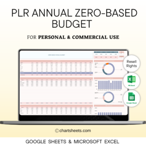 PLR Annual Zero-Based Budget Spreadsheet Template