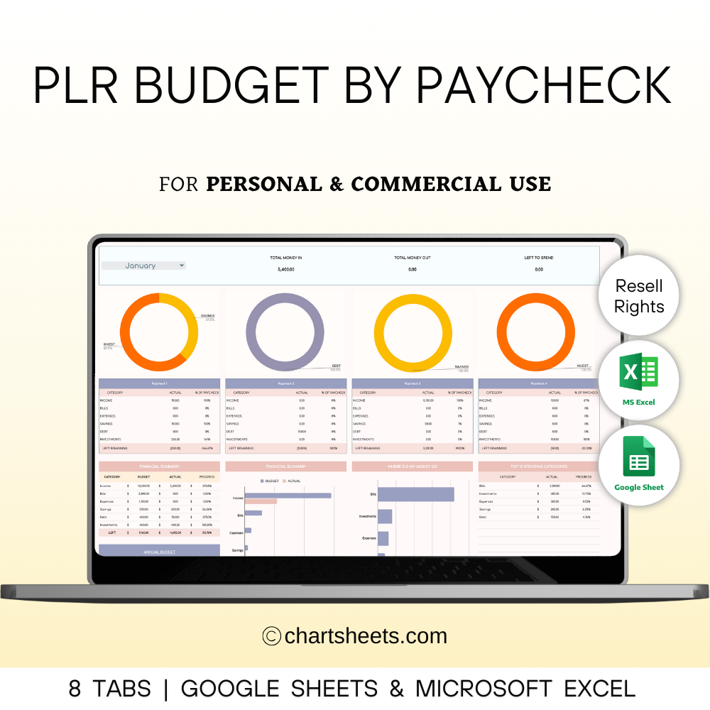 PLR Budget by Paycheck Spreadsheet