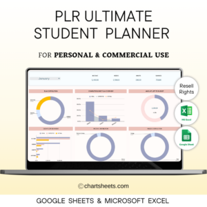 PLR Budget for Students Spreadsheet Template