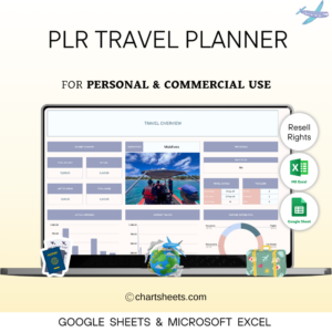 PLR Ultimate Travel Planner