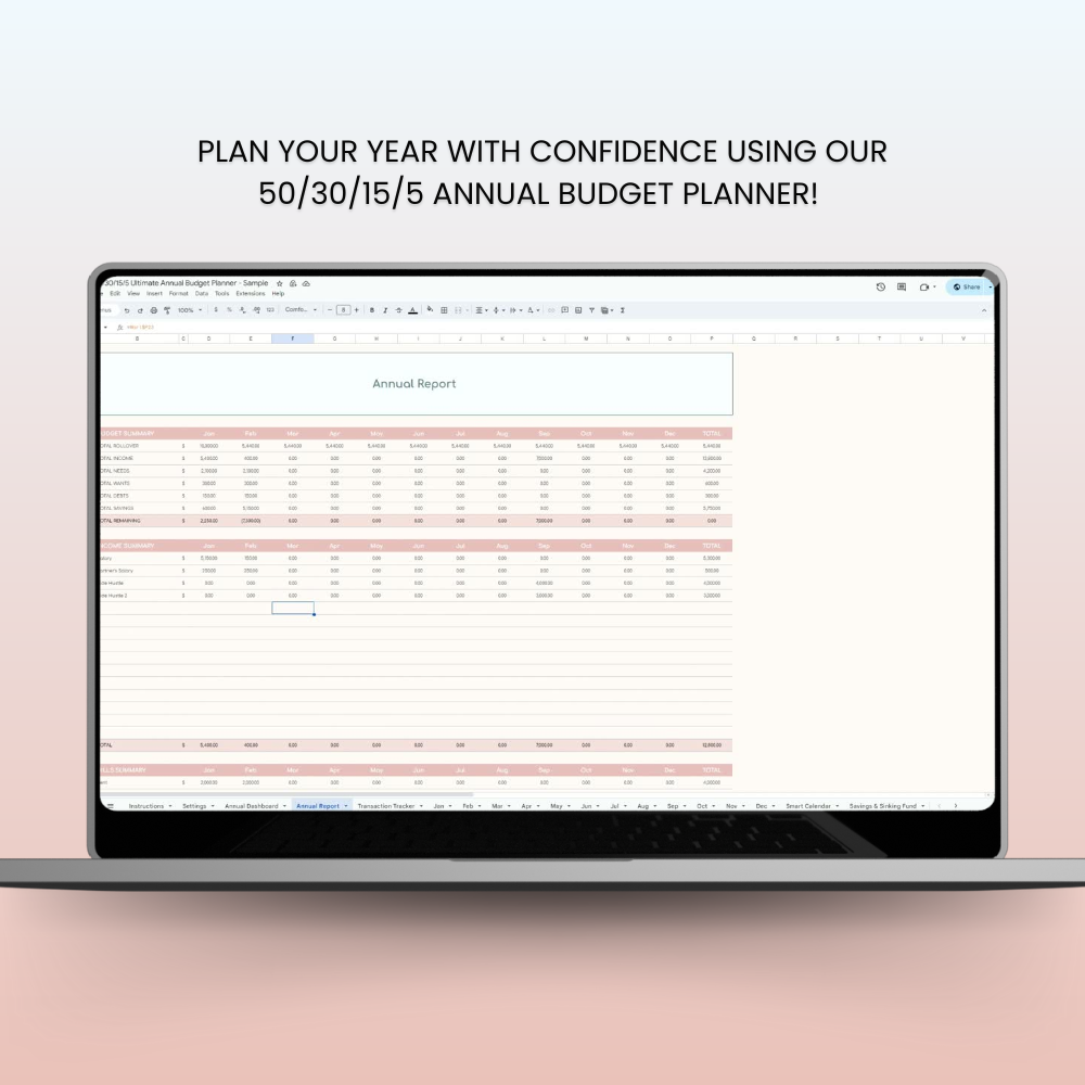 Annual 50 30 15 5 Budget Brief Overview