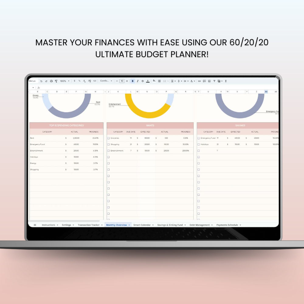 Monthly 602020 Budget Brief Overview