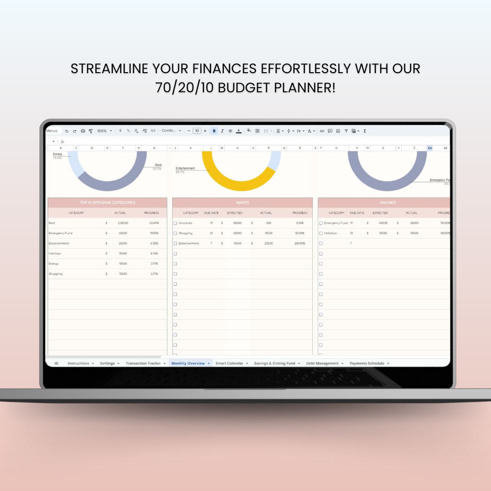 Monthly 70 20 10 Budget Brief Overview