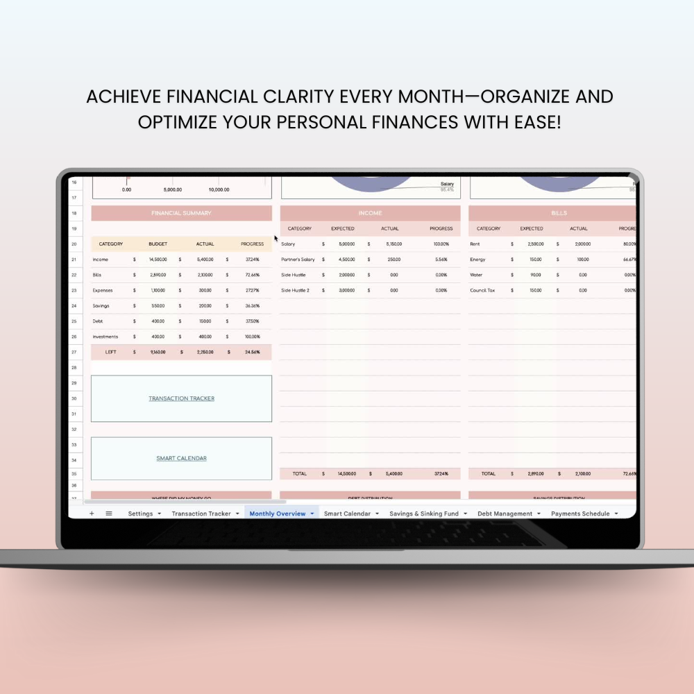 Monthly Budget Spreadsheet Brief Overview