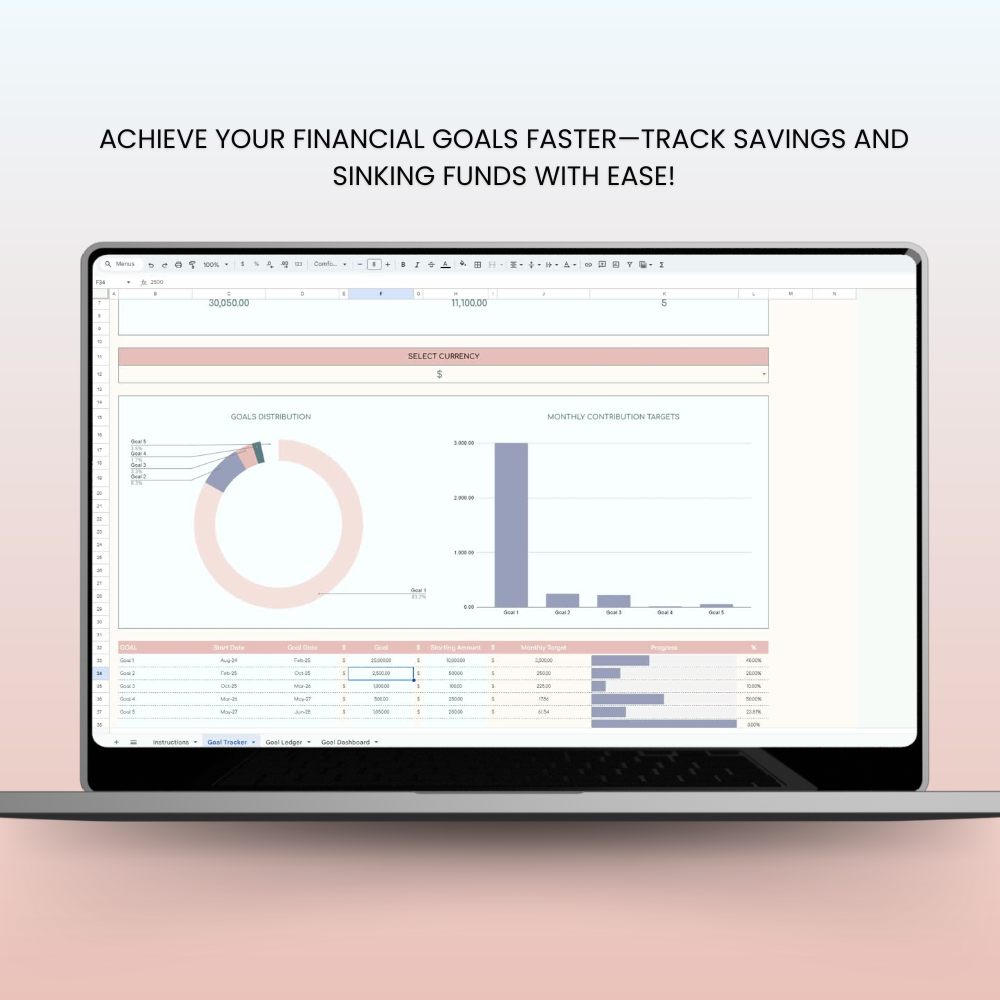 SAVINGS & SINKING FUND Brief Overview