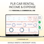 PLR Car Rental Income and Expense Management Spreadsheet for Excel & Google Sheets - Resell Rights Template