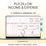 PLR Zillow.com Income and Expense Spreadsheet for Hosts & Property Managers in Excel & Google Sheets - Resell Rights Template.