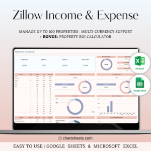 Zillow Income and Expense Spreadsheet