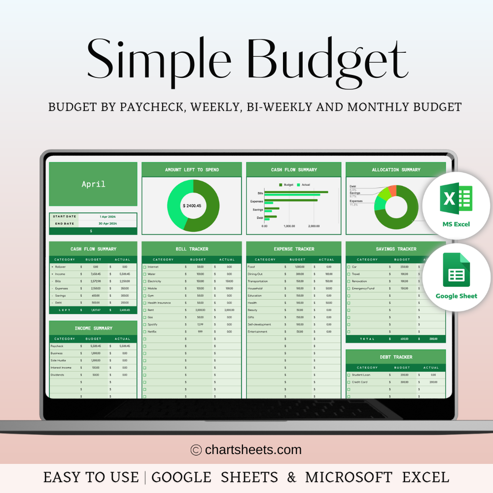 Budget Planner Excel (Green Theme)