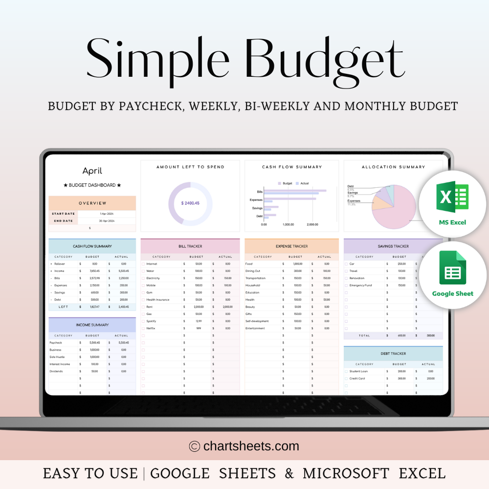 Budget Planner Excel & Google Sheets