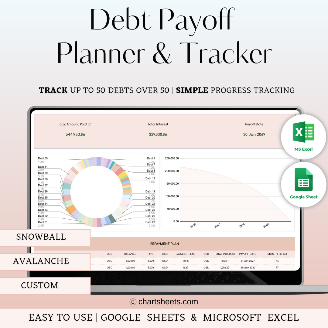 Debt Payoff Planner & Tracker | Spreadsheet Excel & Google Sheets (Elegant Theme)