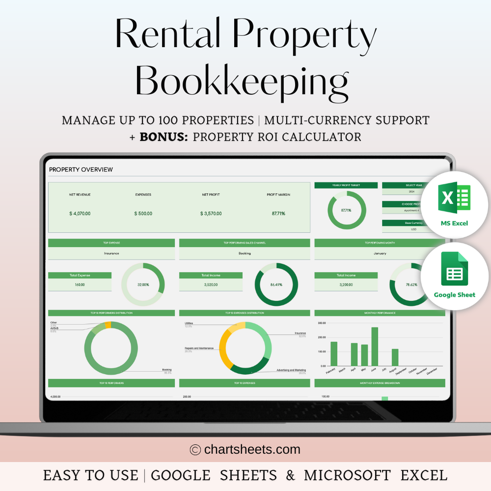 Rental Property Bookkeeping Tracker | Excel & Google Sheets Template (Green Theme)