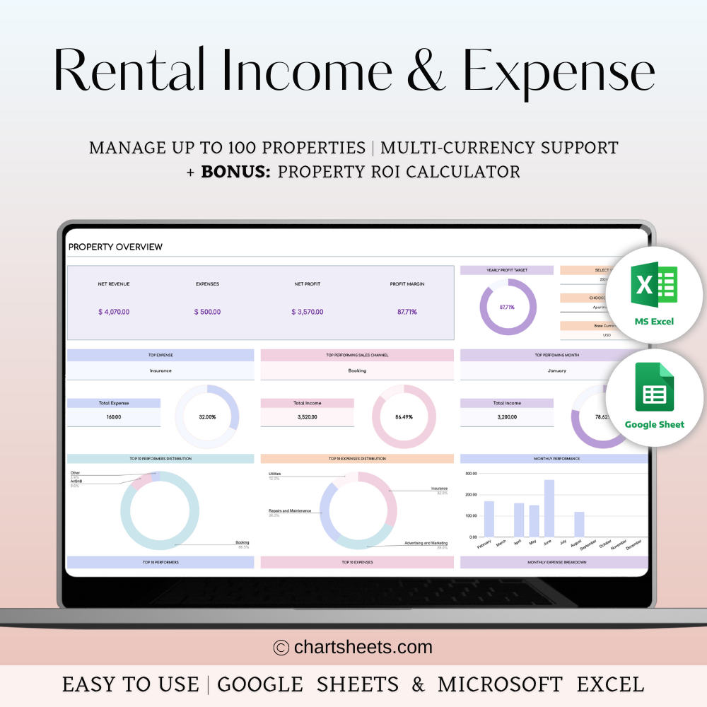 Rental Property Income & Expense Tracker | Excel & Google Sheets Template (Rainbow Theme)